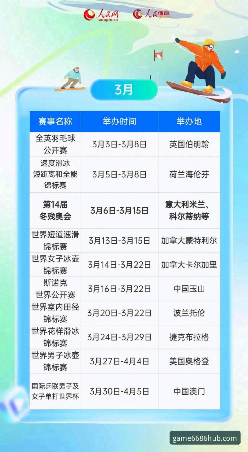 6686体育平台最新动态：v2.2.0版本上线，赛事数据与竞彩分析迎来全面革新
